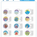 Oroscopo - Horoscope