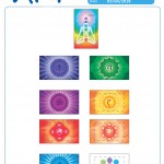 CHAKRA